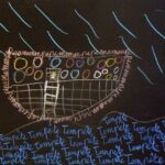 artkids atelier 2024-2025